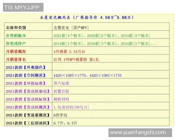 伯明翰军团迎战印地十一力争主场胜利展现强大实力